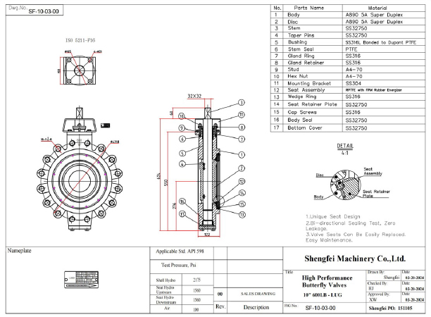 Shengfei-Super-Duplex-2205-Metal-Seat-High-Performance--Butterfly-Valves