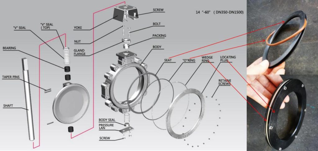 Components of Soft Seat High Performance Butterfly Valve